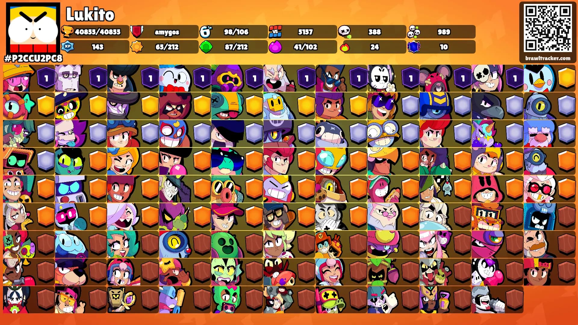 Lukito's Ranks