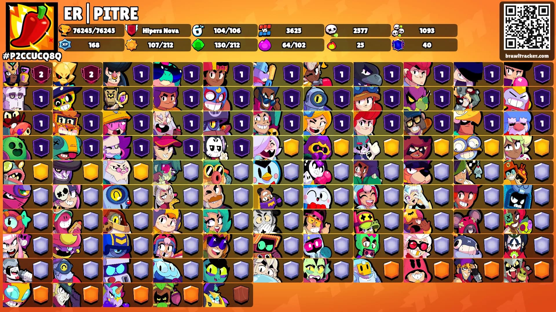 ER|PITRE's Ranks
