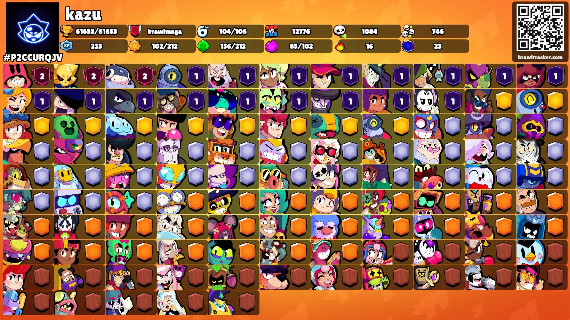 kazu's Ranks
