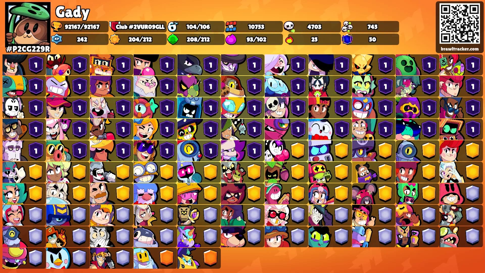 Gady's Ranks