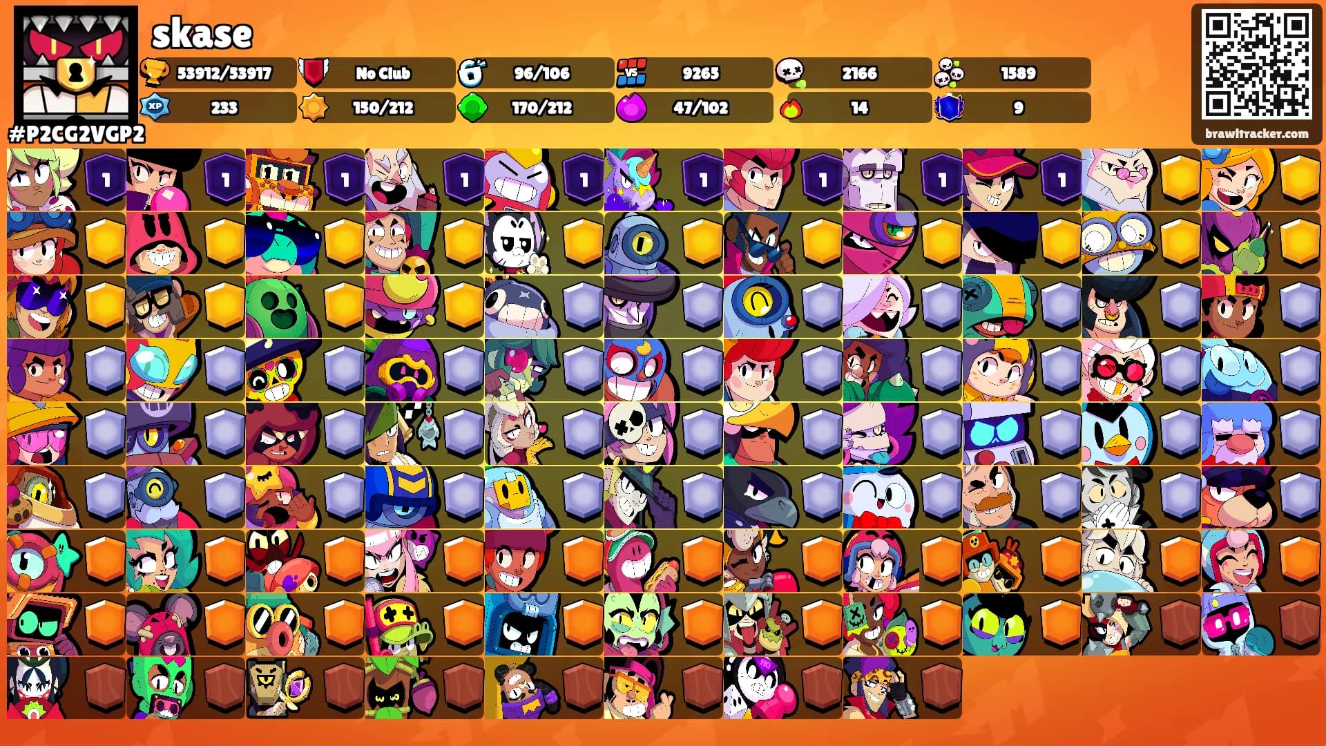 skase's Ranks