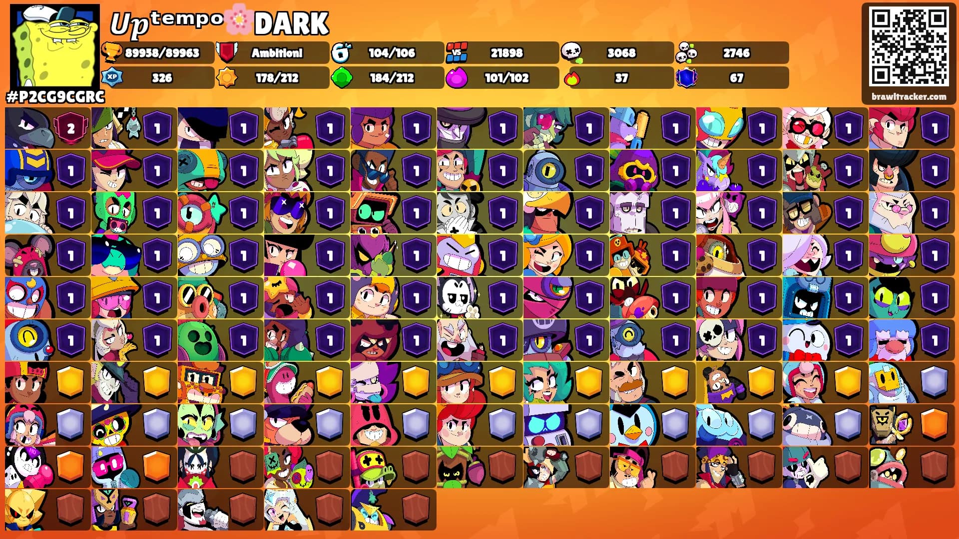 𝙐𝒑ᵗᵉᵐᵖᵒ🌸DARK's Ranks