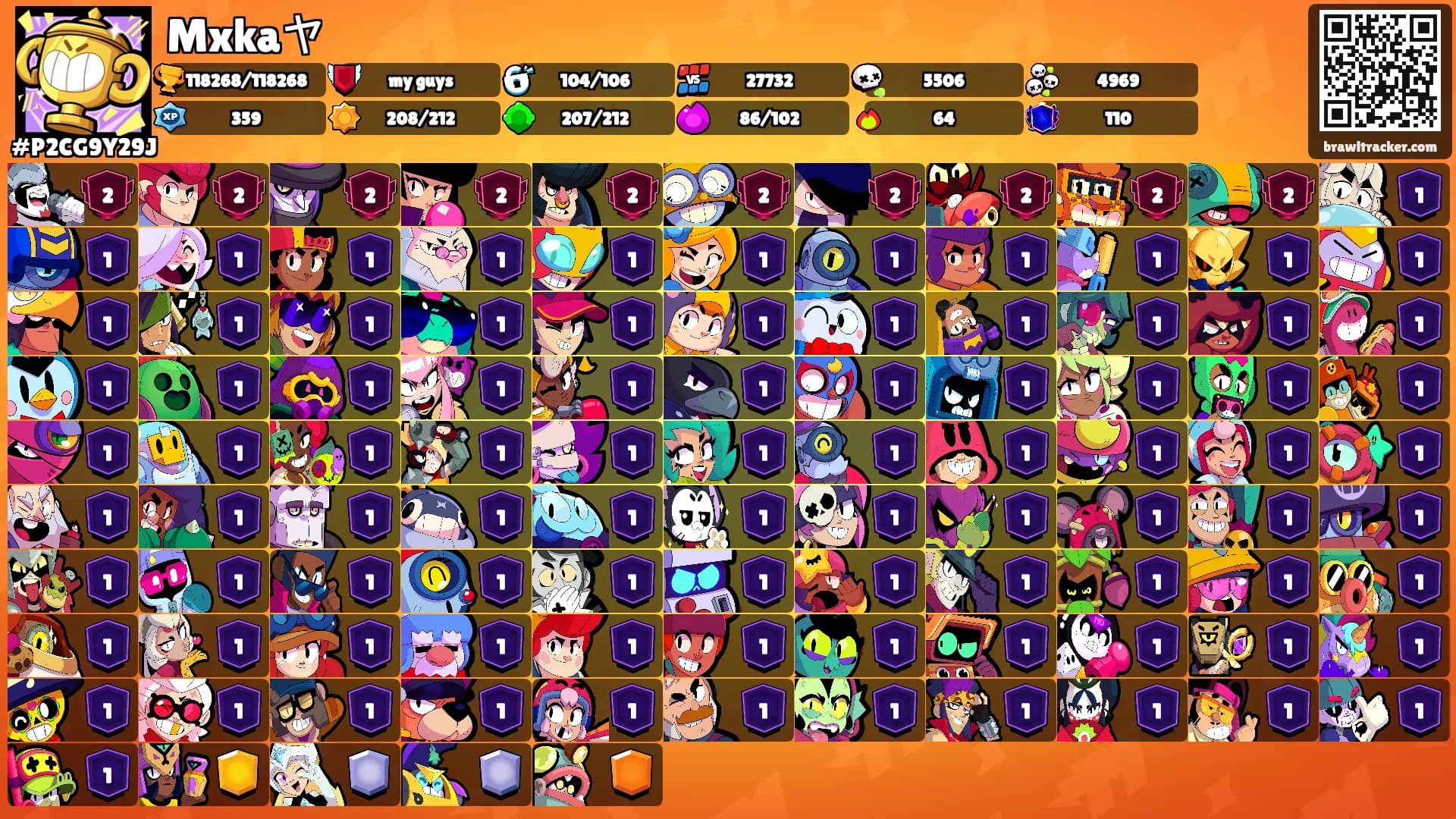 Mxkaヤ's Ranks