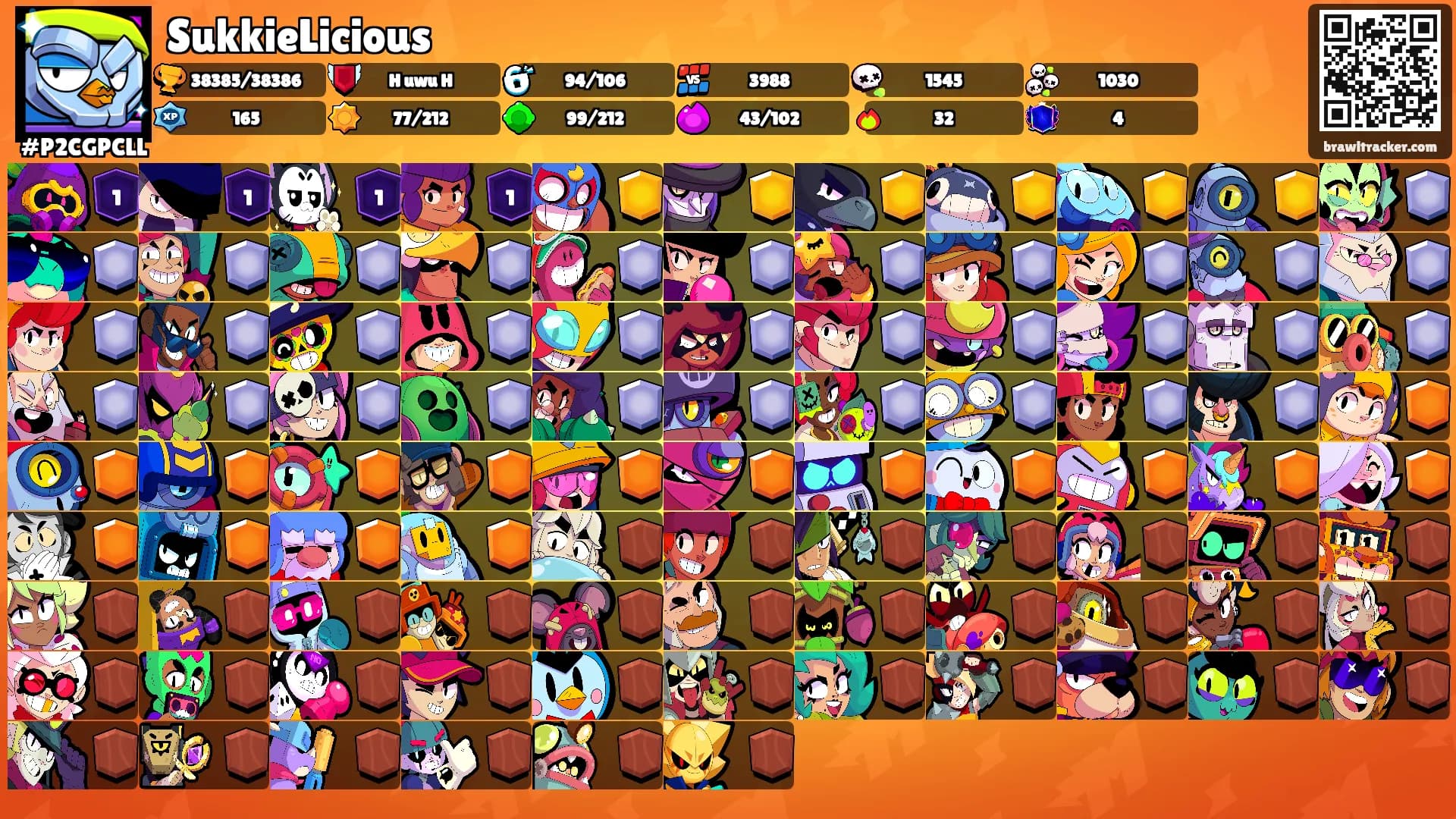SukkieLicious's Ranks