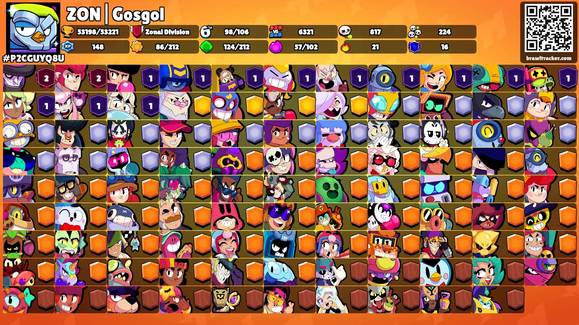 ZON|Gosgol's Ranks