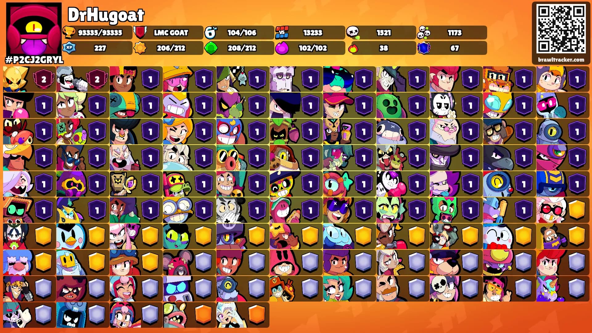 DrHugoat's Ranks