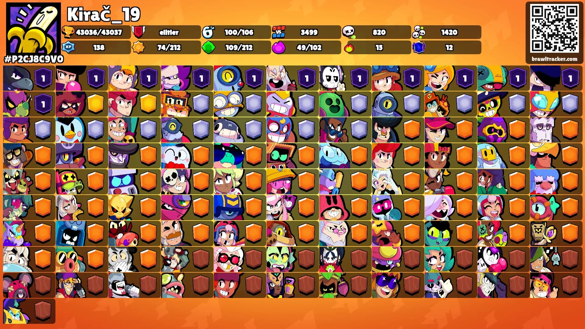 Kirač_19's Ranks