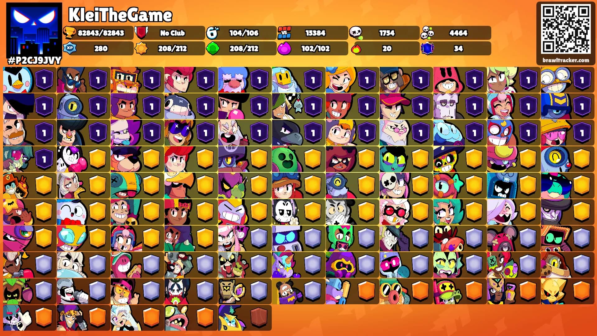 KleiTheGame's Ranks