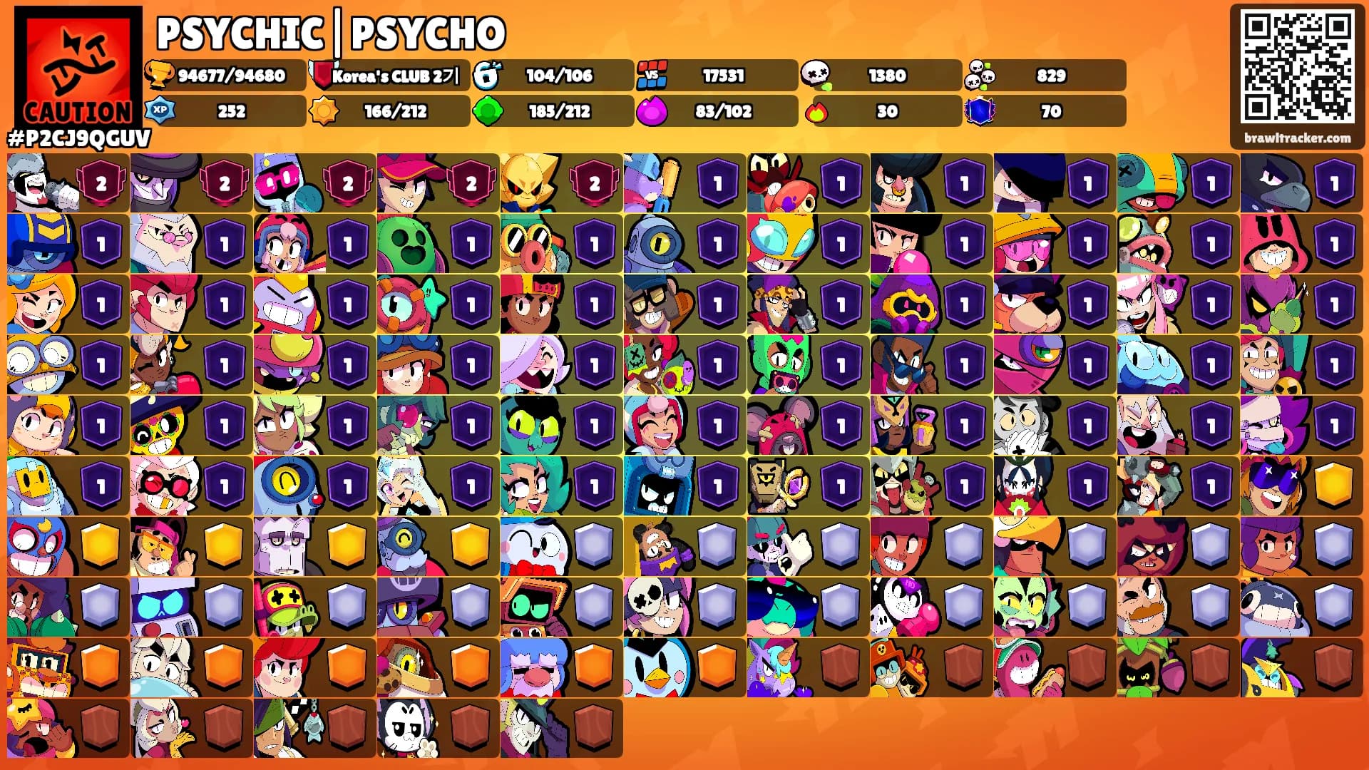 PSYCHIC|PSYCHO's Ranks