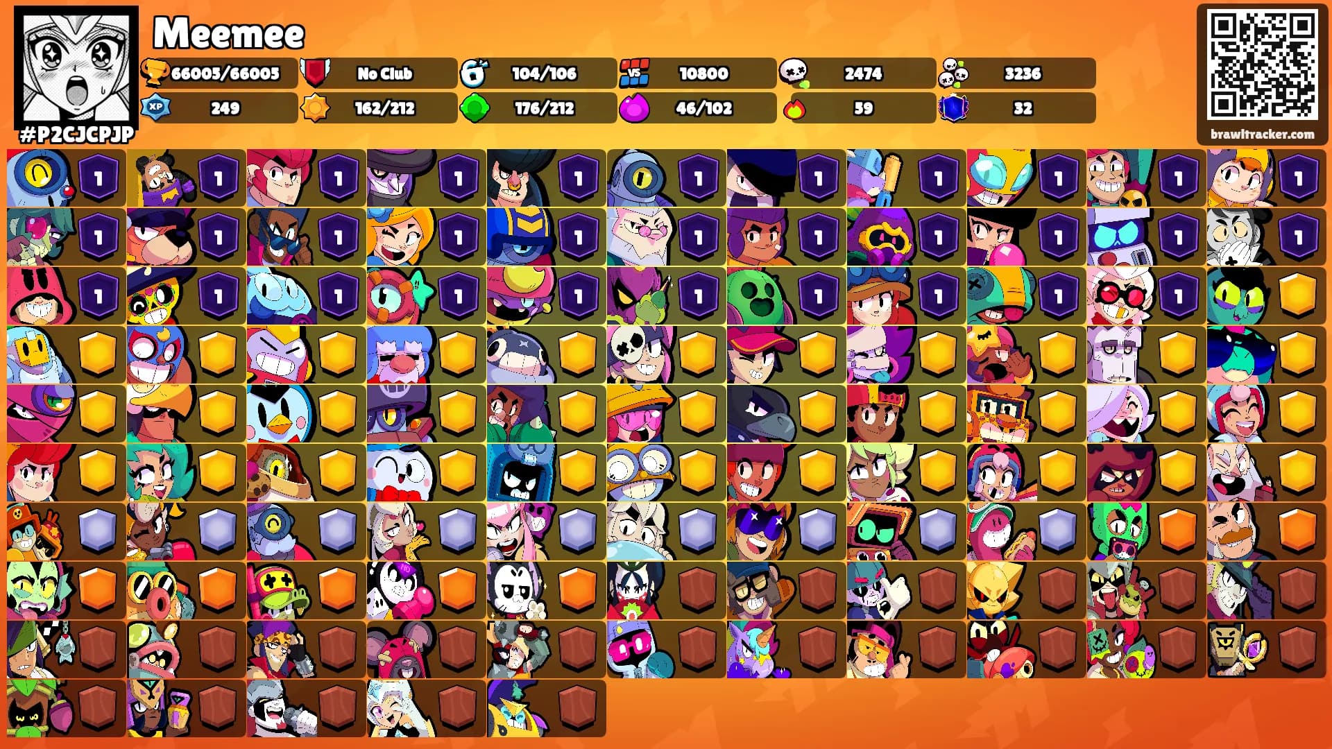 Meemee's Ranks