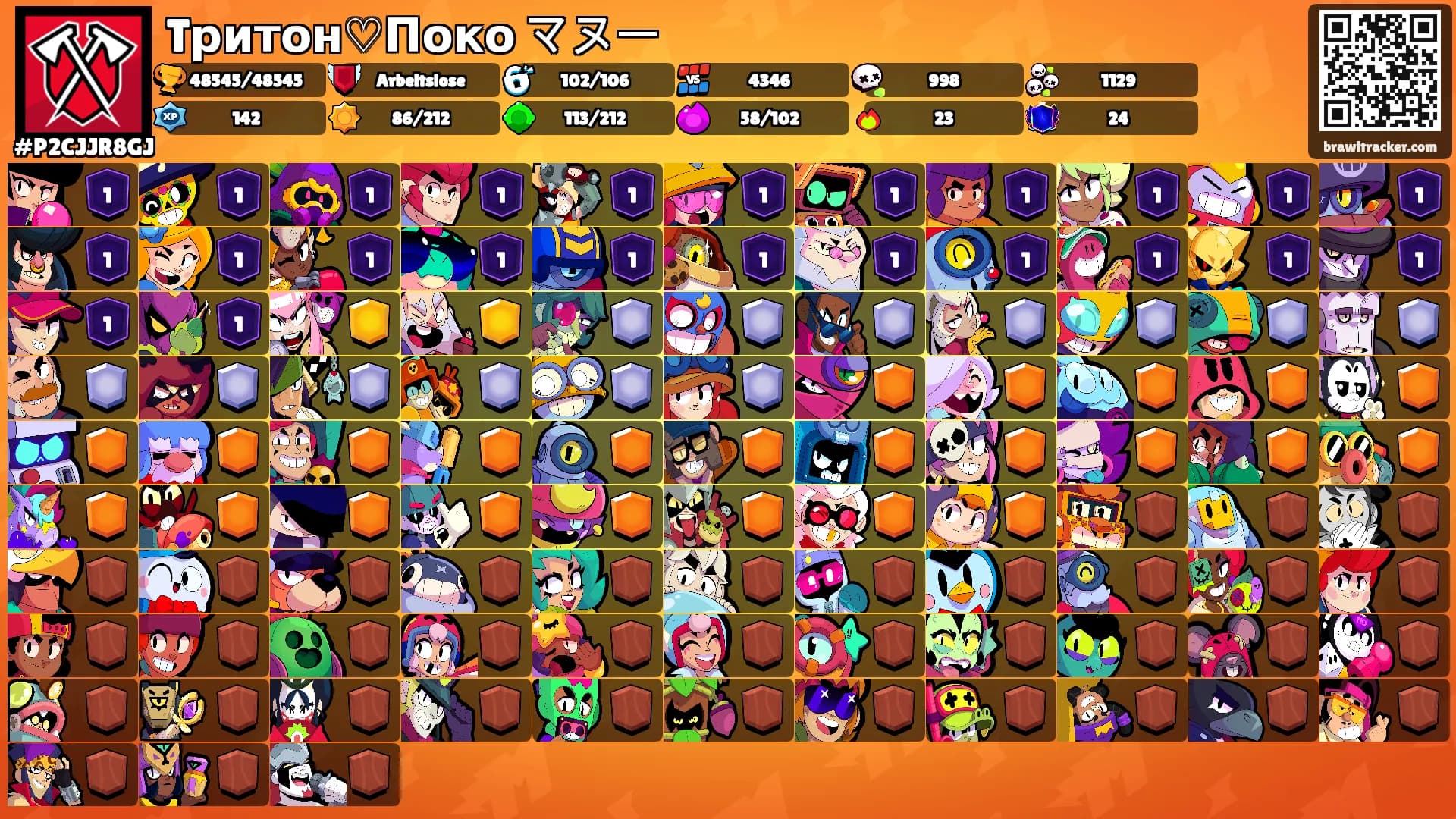 Tритон♡Поко マヌー's Ranks