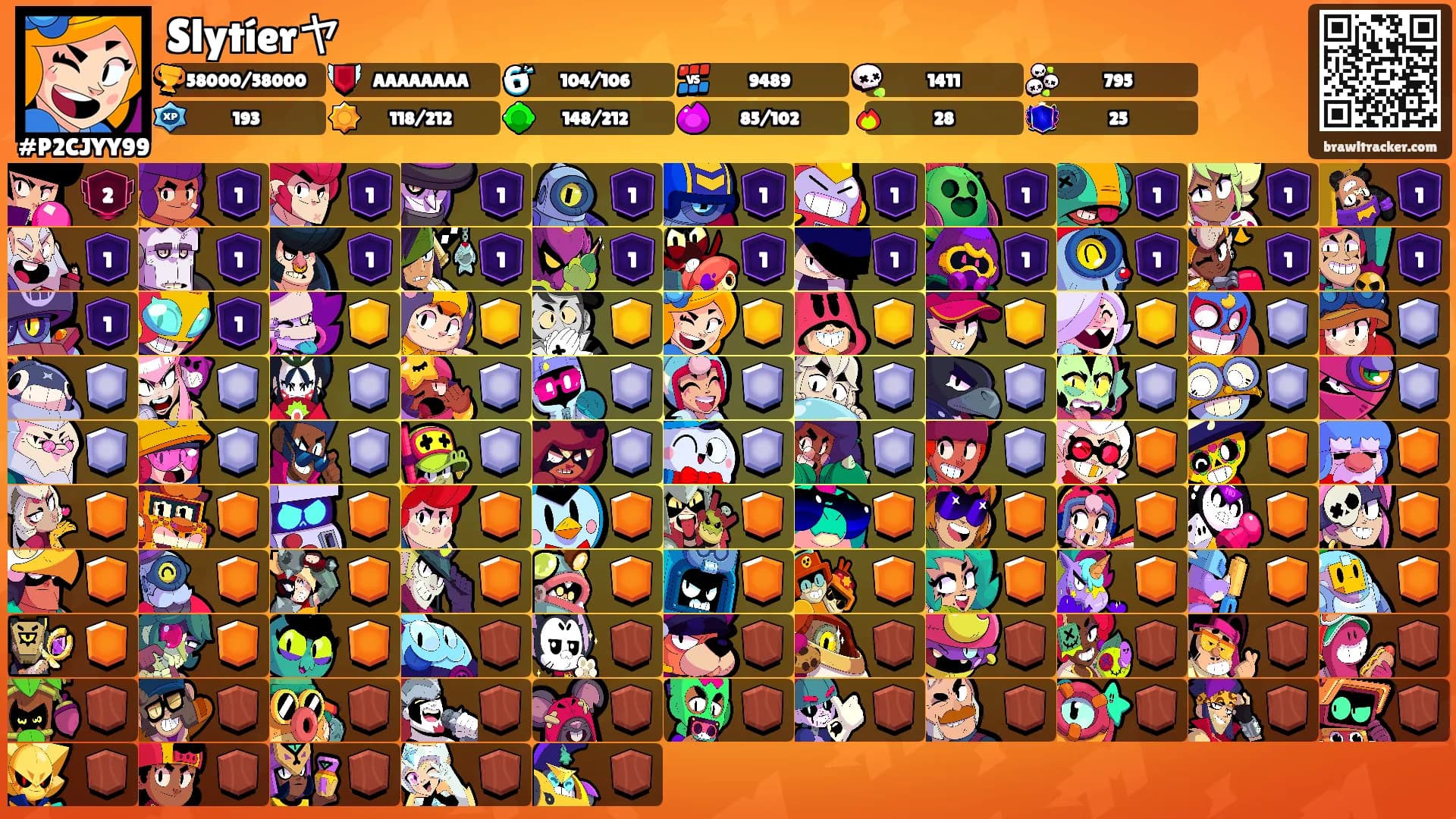 Slytíerヤ's Ranks