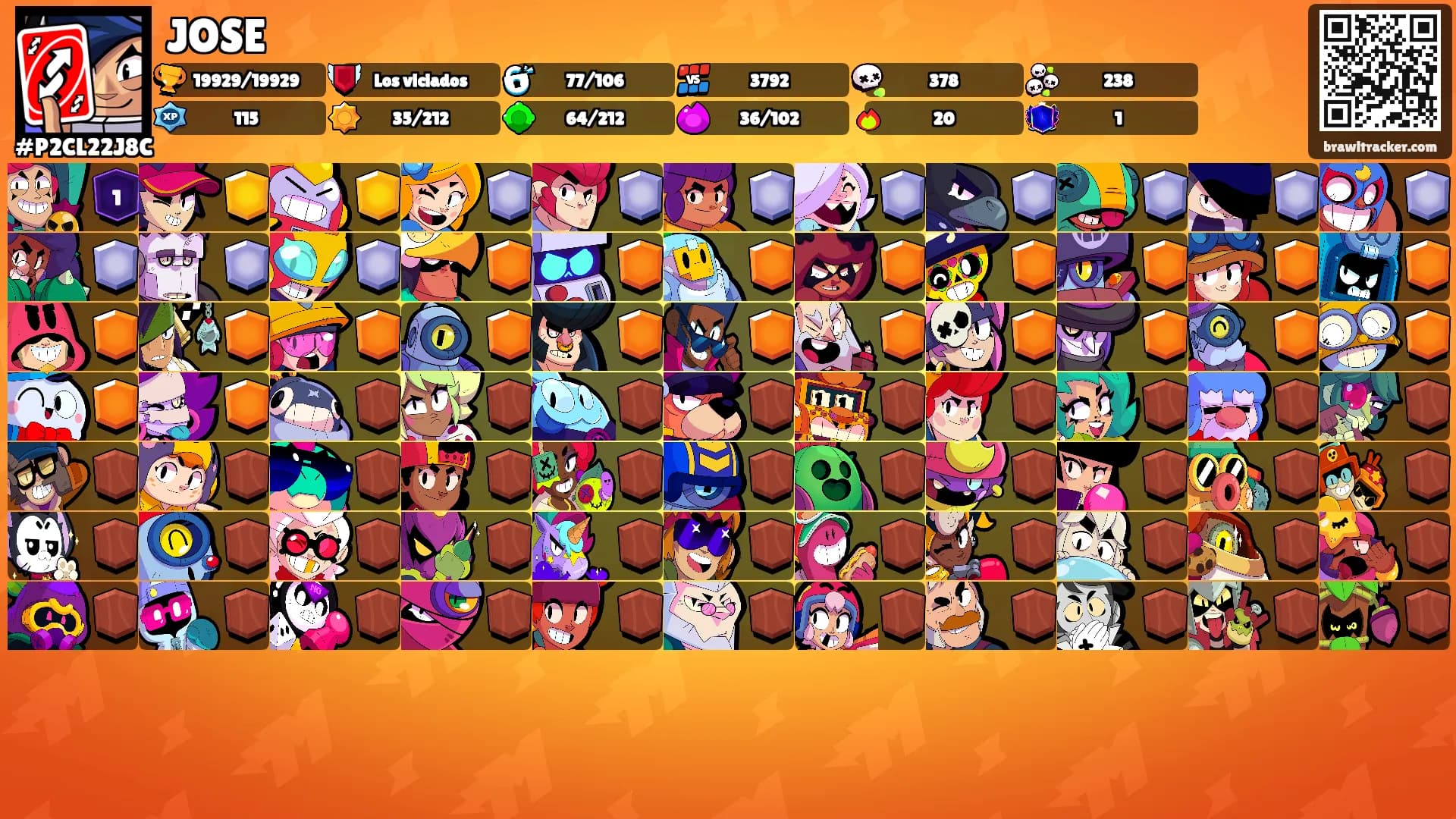 JOSE's Ranks