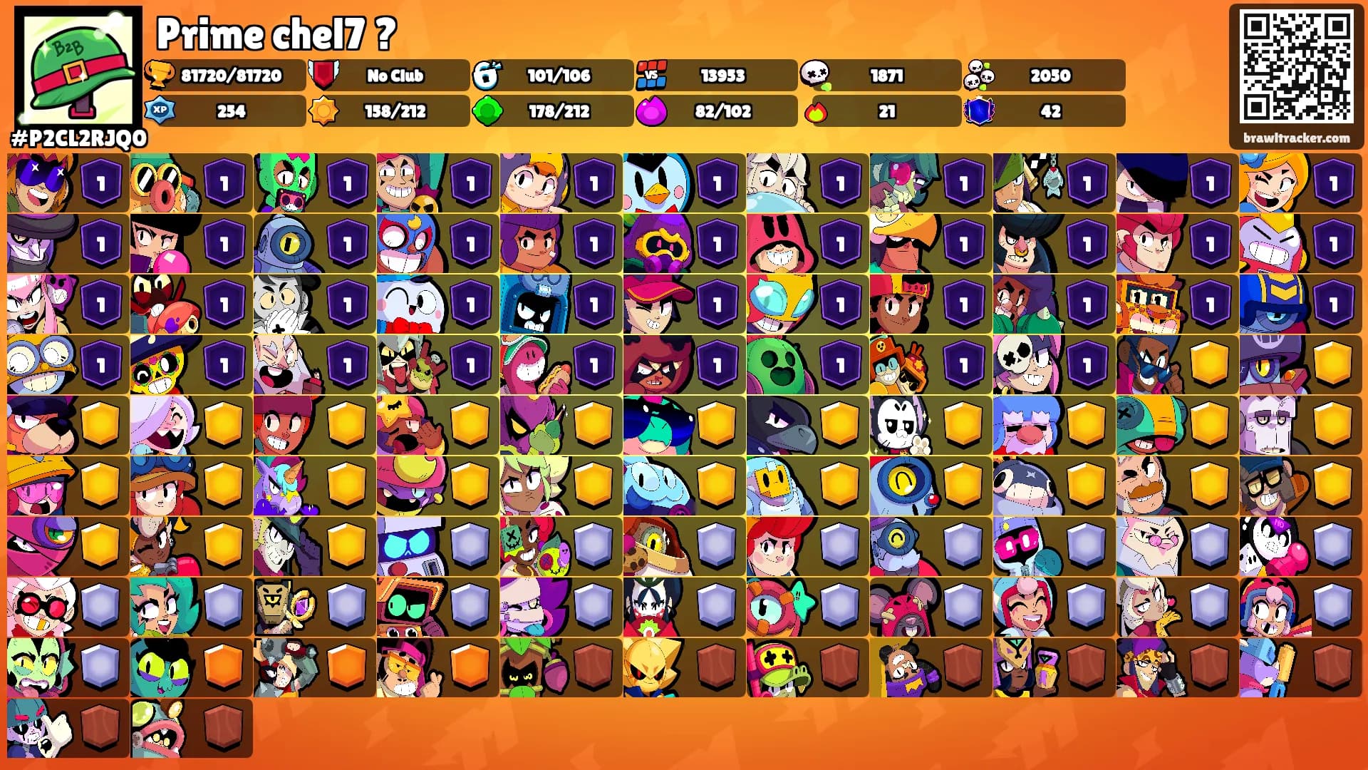 Prime chel7 ?'s Ranks