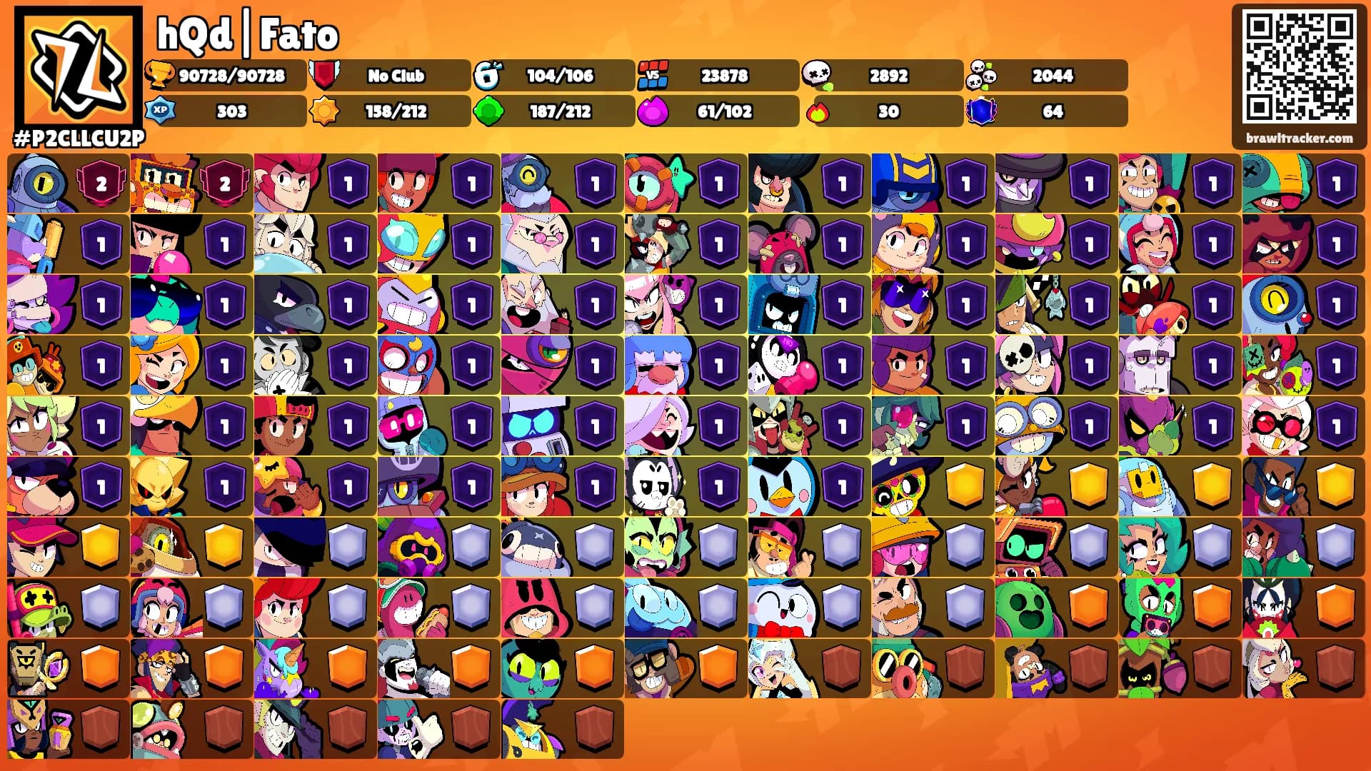 hQd|Fato's Ranks