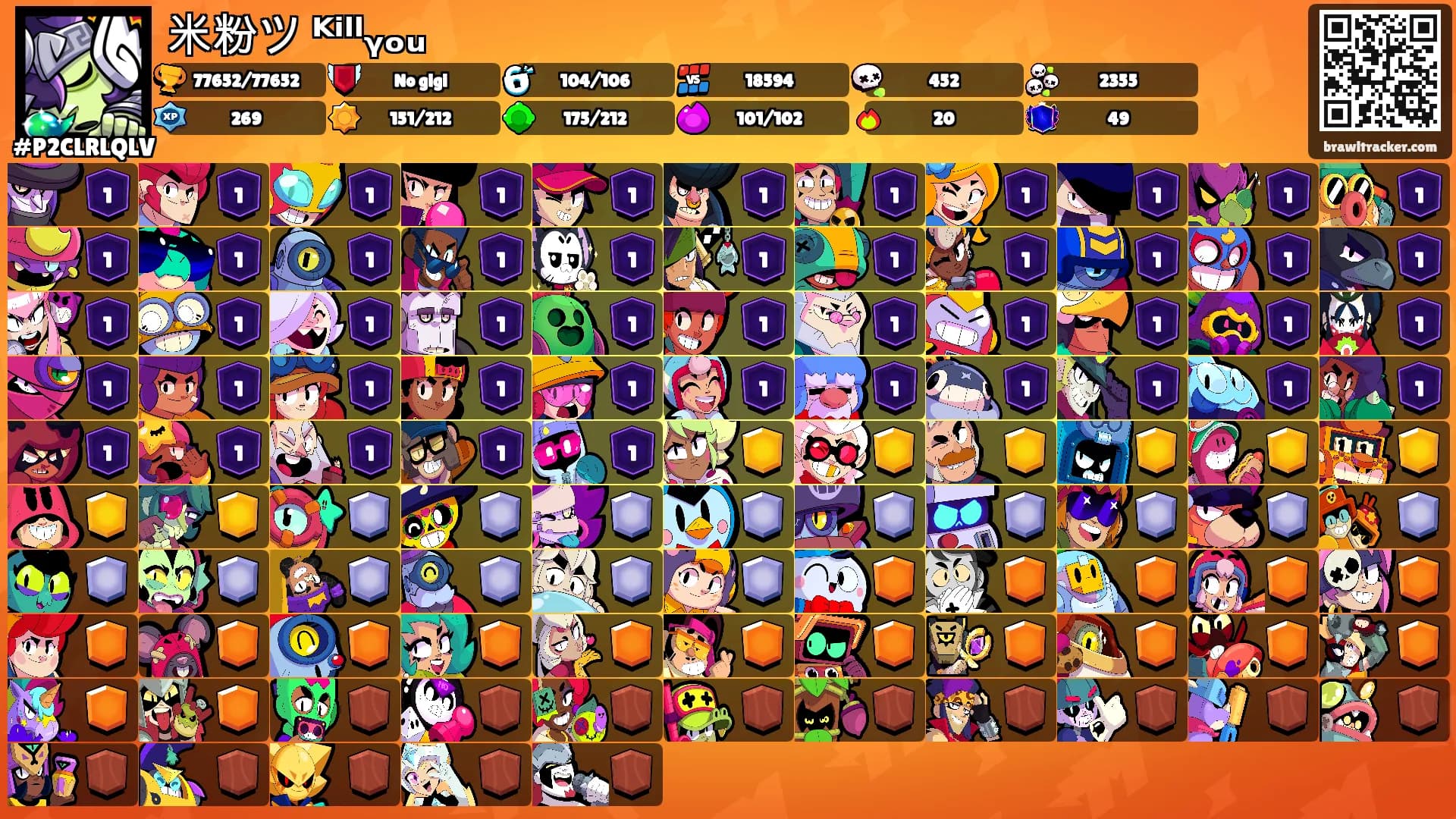 米粉ツ ᴷⁱˡˡᵧₒᵤ's Ranks