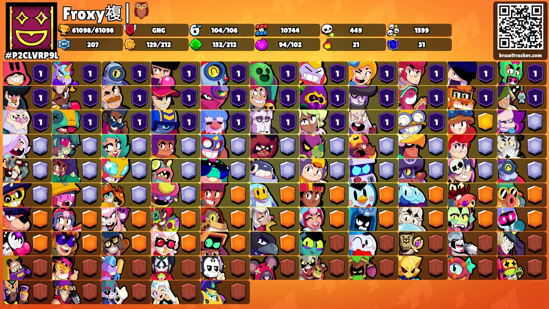 Froxy複|🦉's Ranks