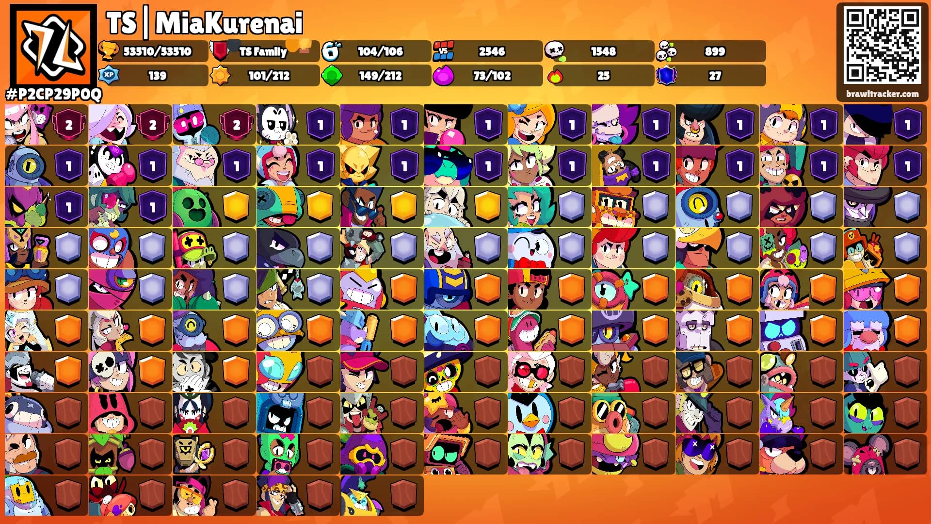 TS|MiaKurenai's Ranks