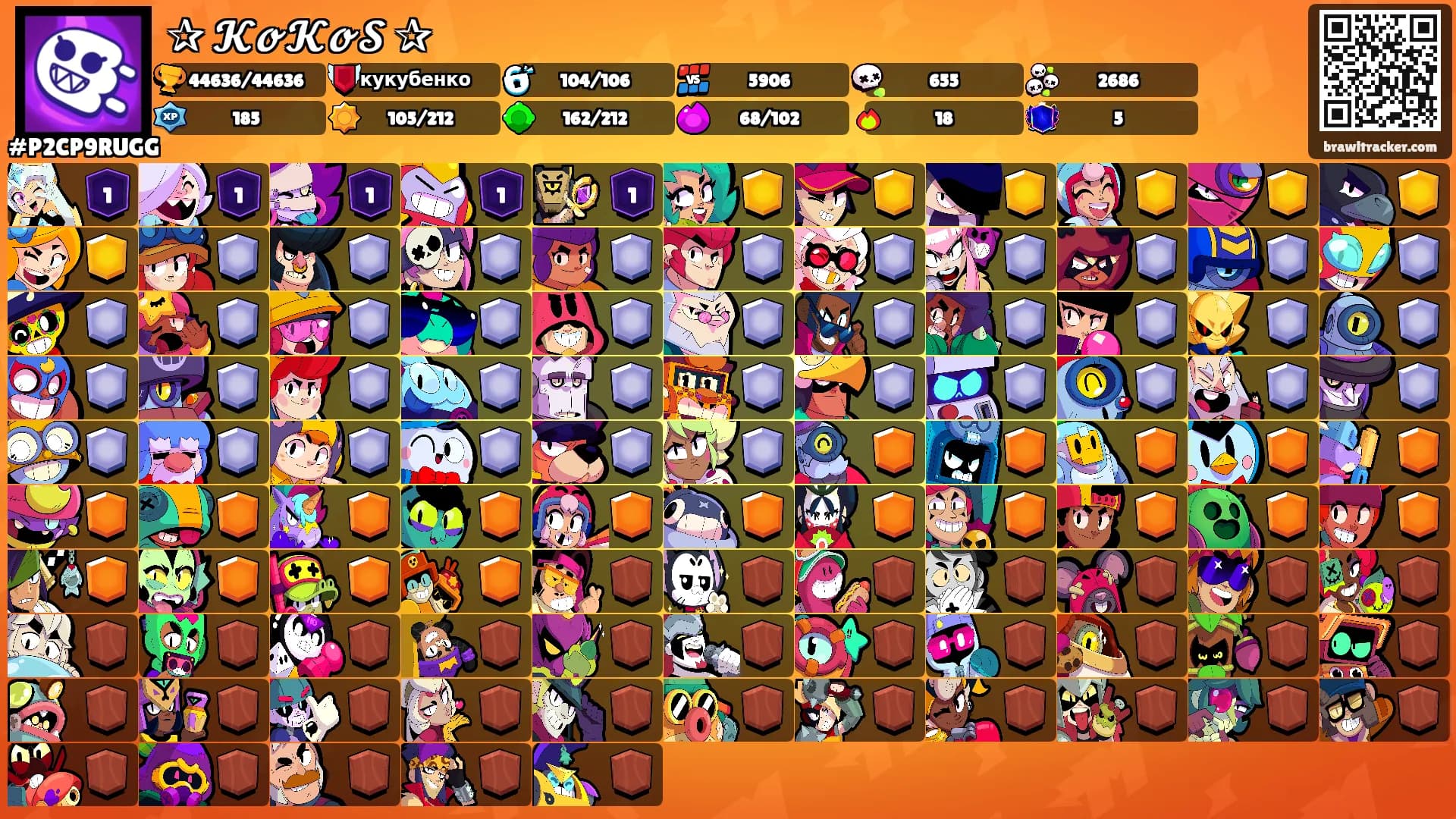 ✰ 𝓚𝓸𝓚𝓸𝓢 ✰'s Ranks