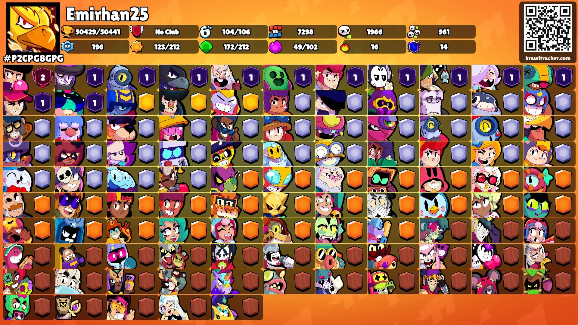 Emirhan25's Ranks