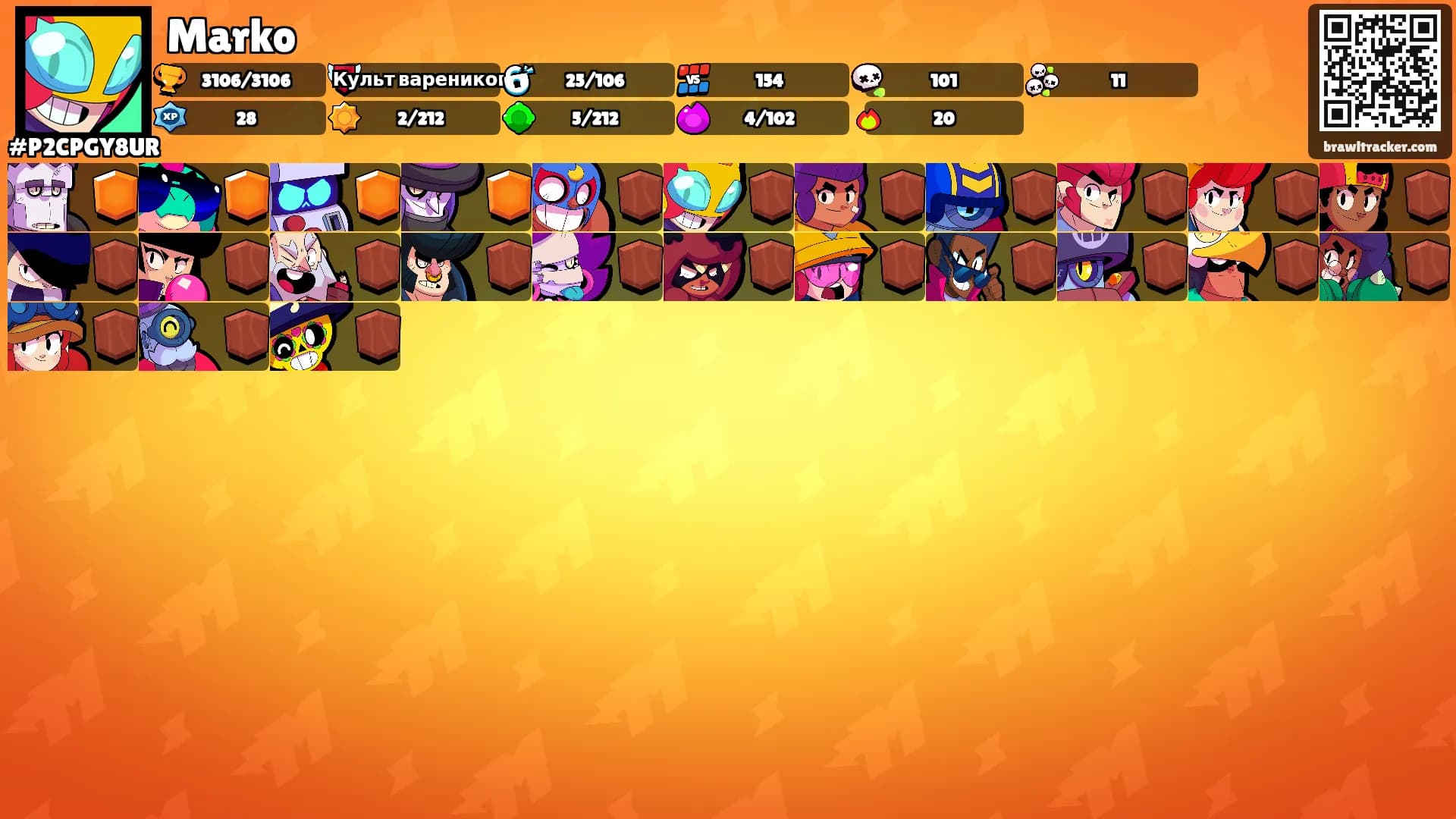 Marko's Ranks