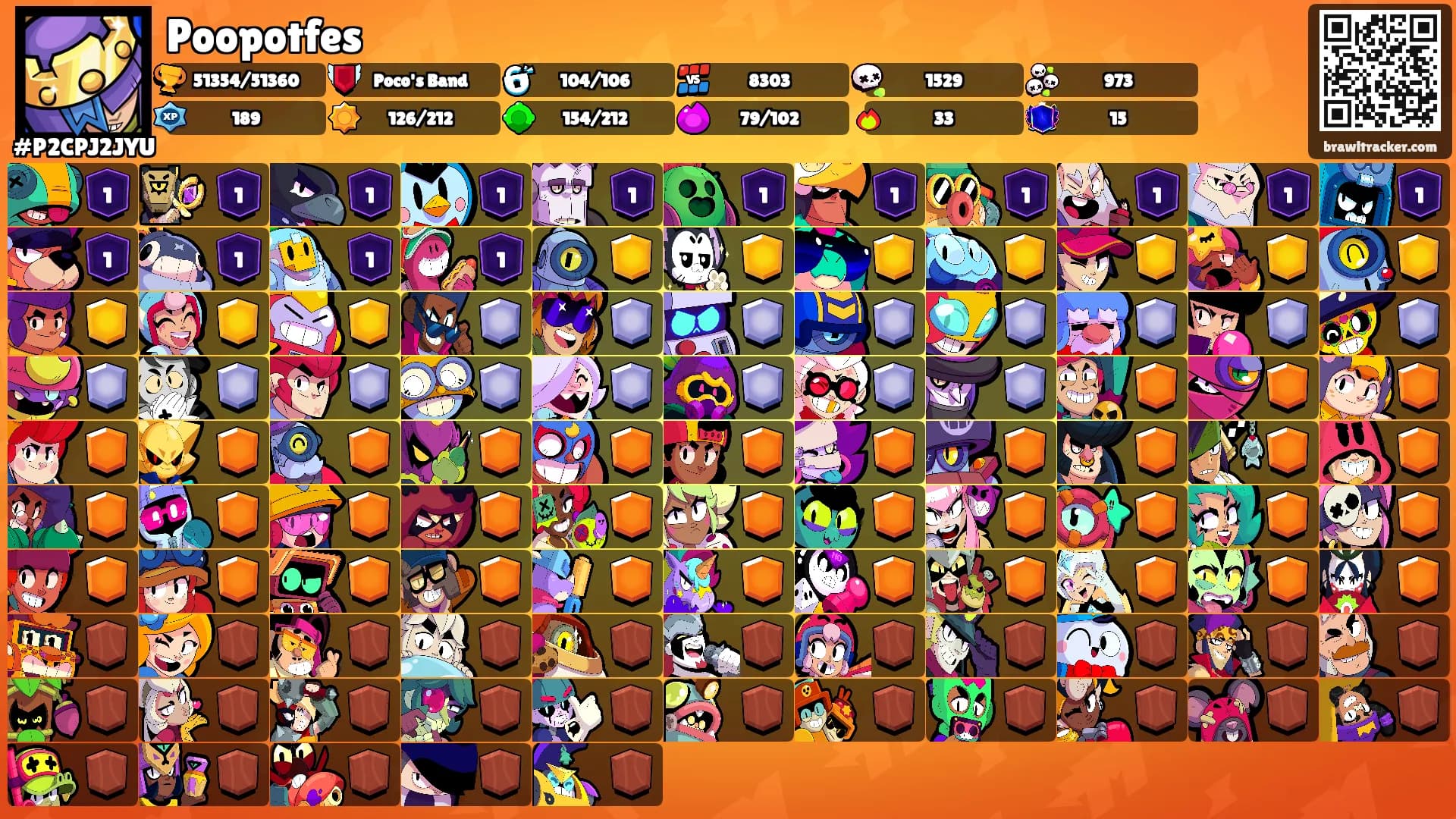 Poopotfes's Ranks