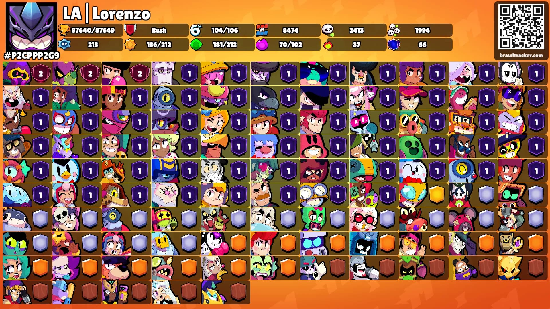 LA|Lorenzo's Ranks