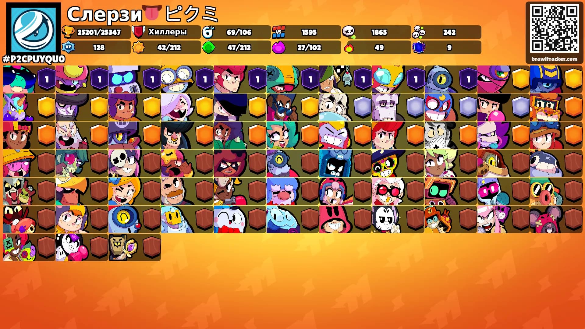 Слерзи👅 ピクミ's Ranks