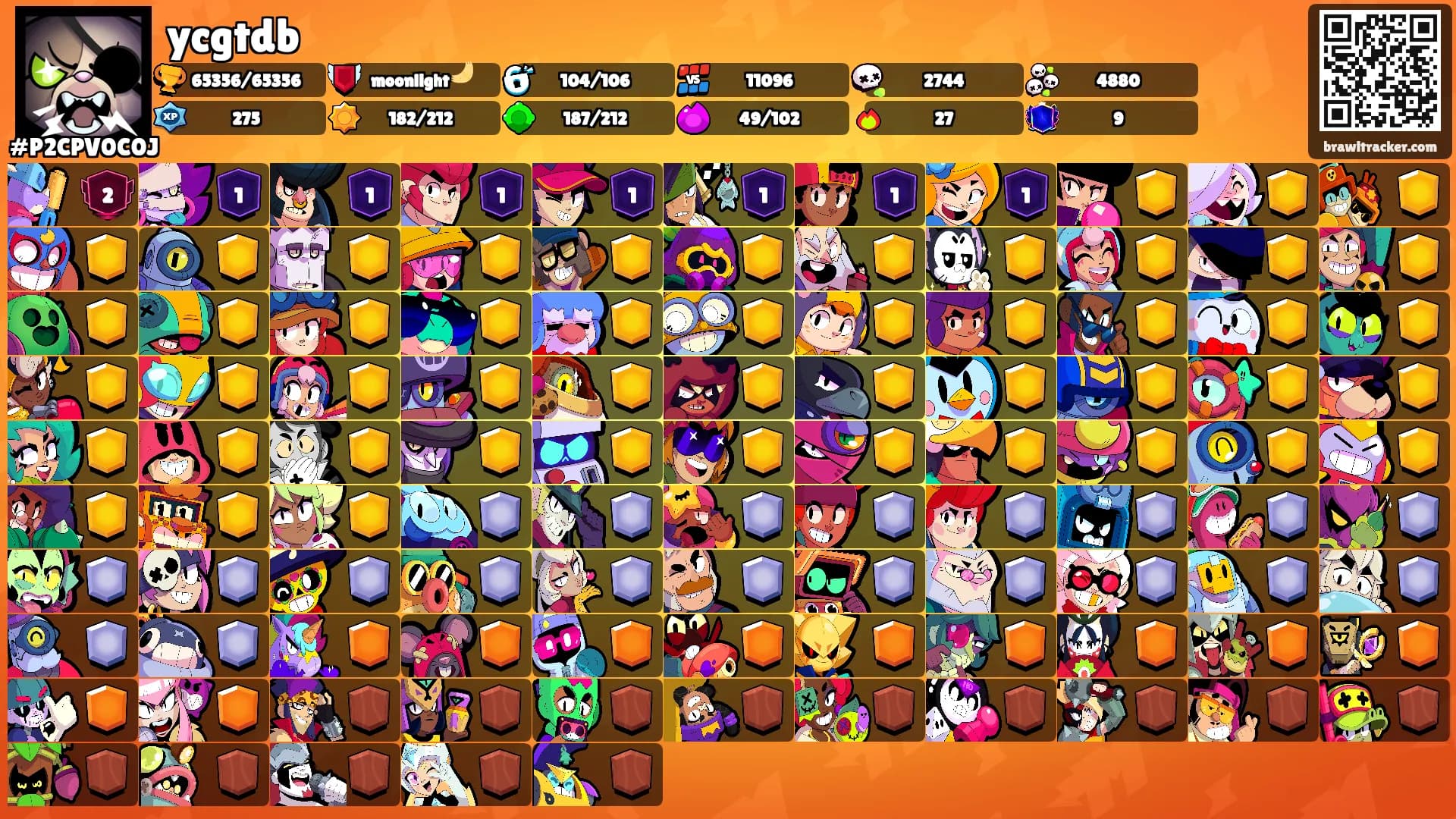 ycgtdb's Ranks