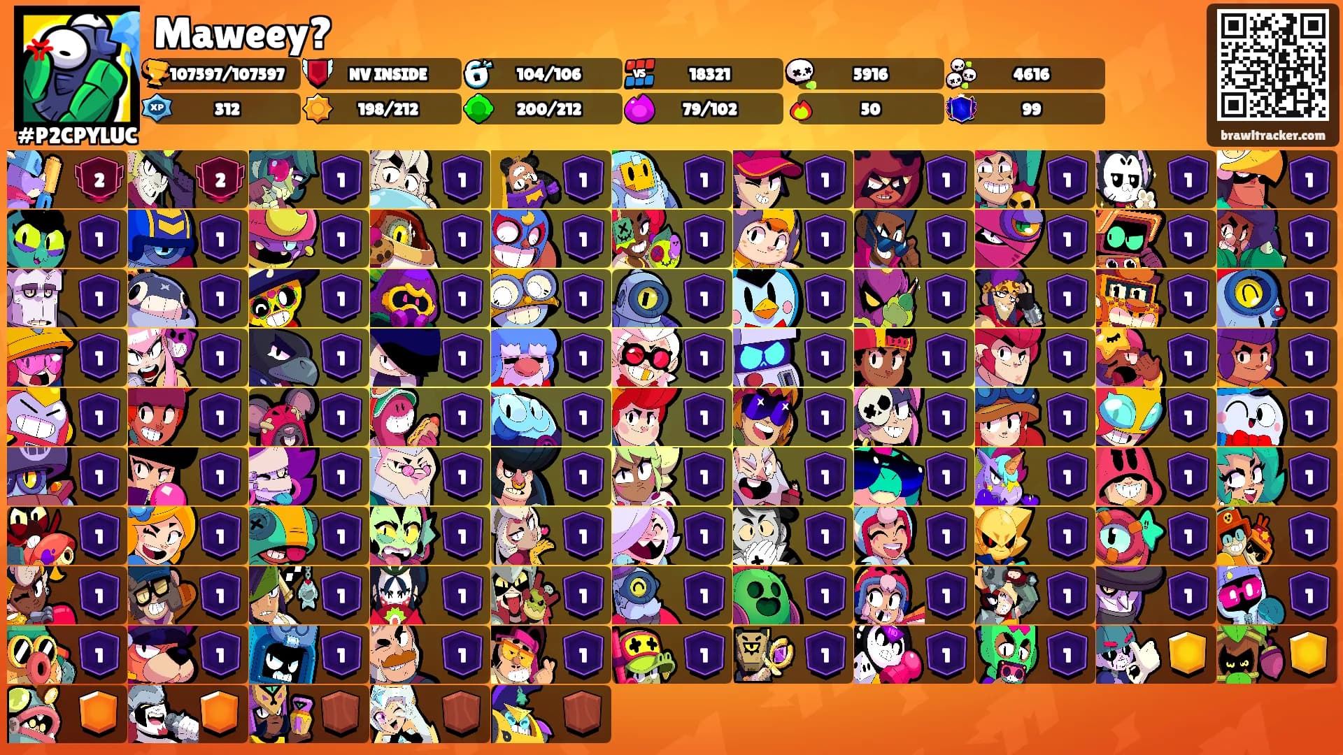 Maweey?'s Ranks
