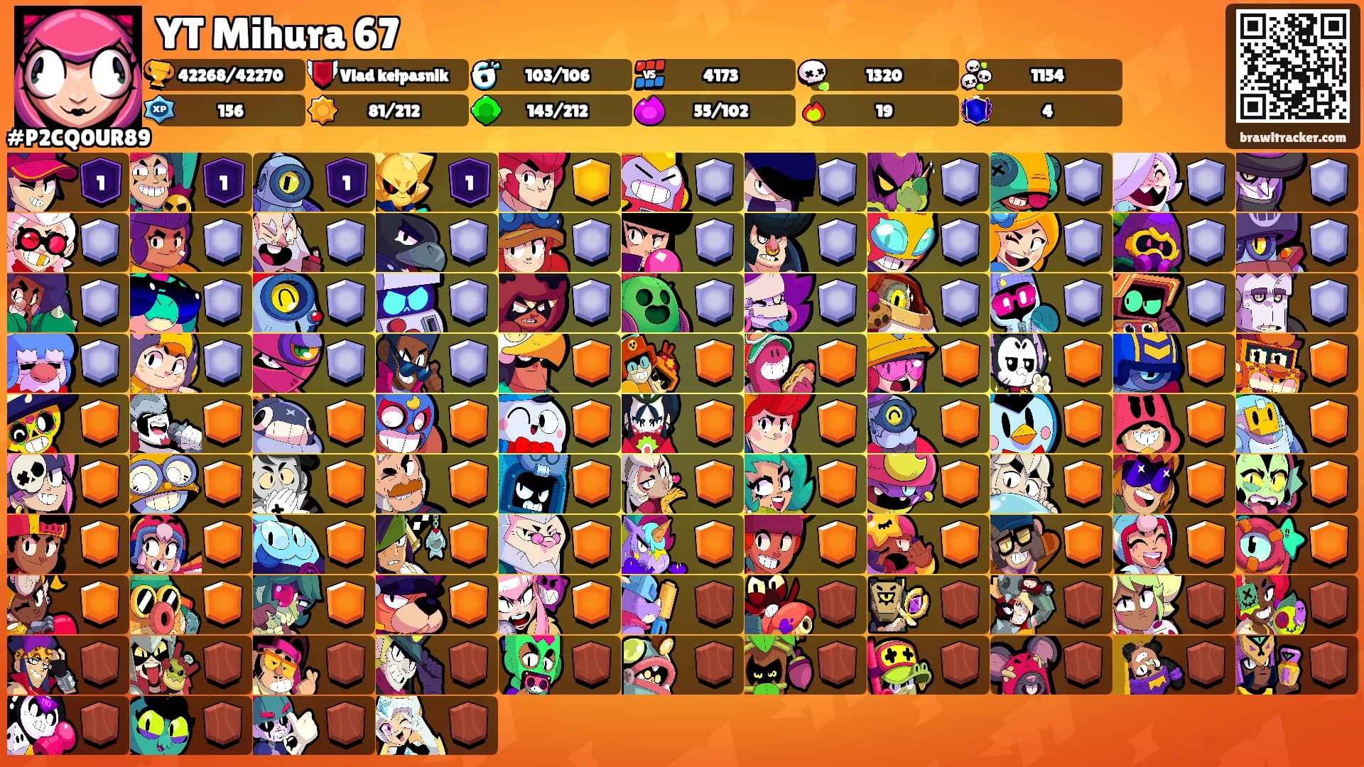 YT Mihura 67's Ranks