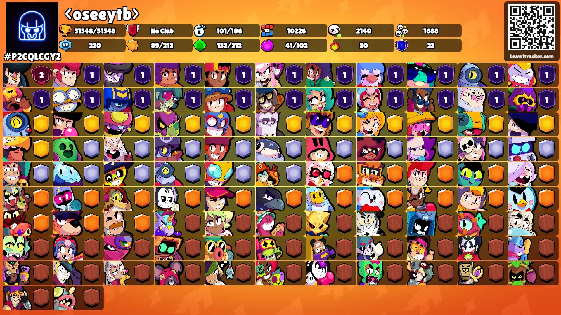 <oseeytb>'s Ranks