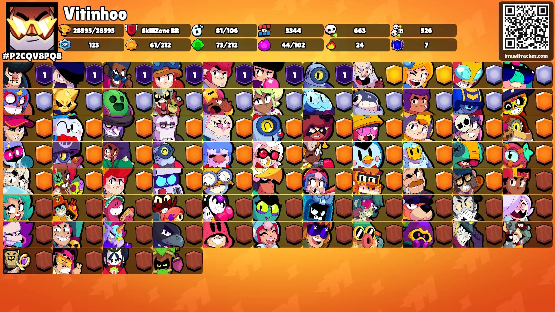 Vitinhoo's Ranks