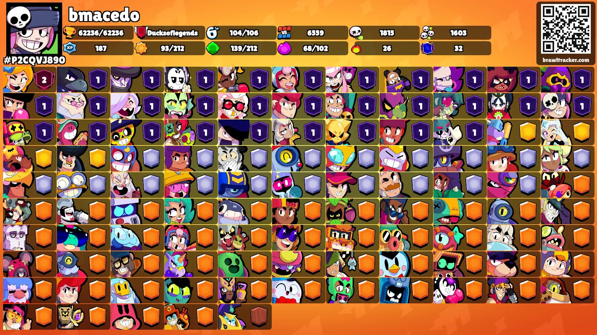 bmacedo's Ranks