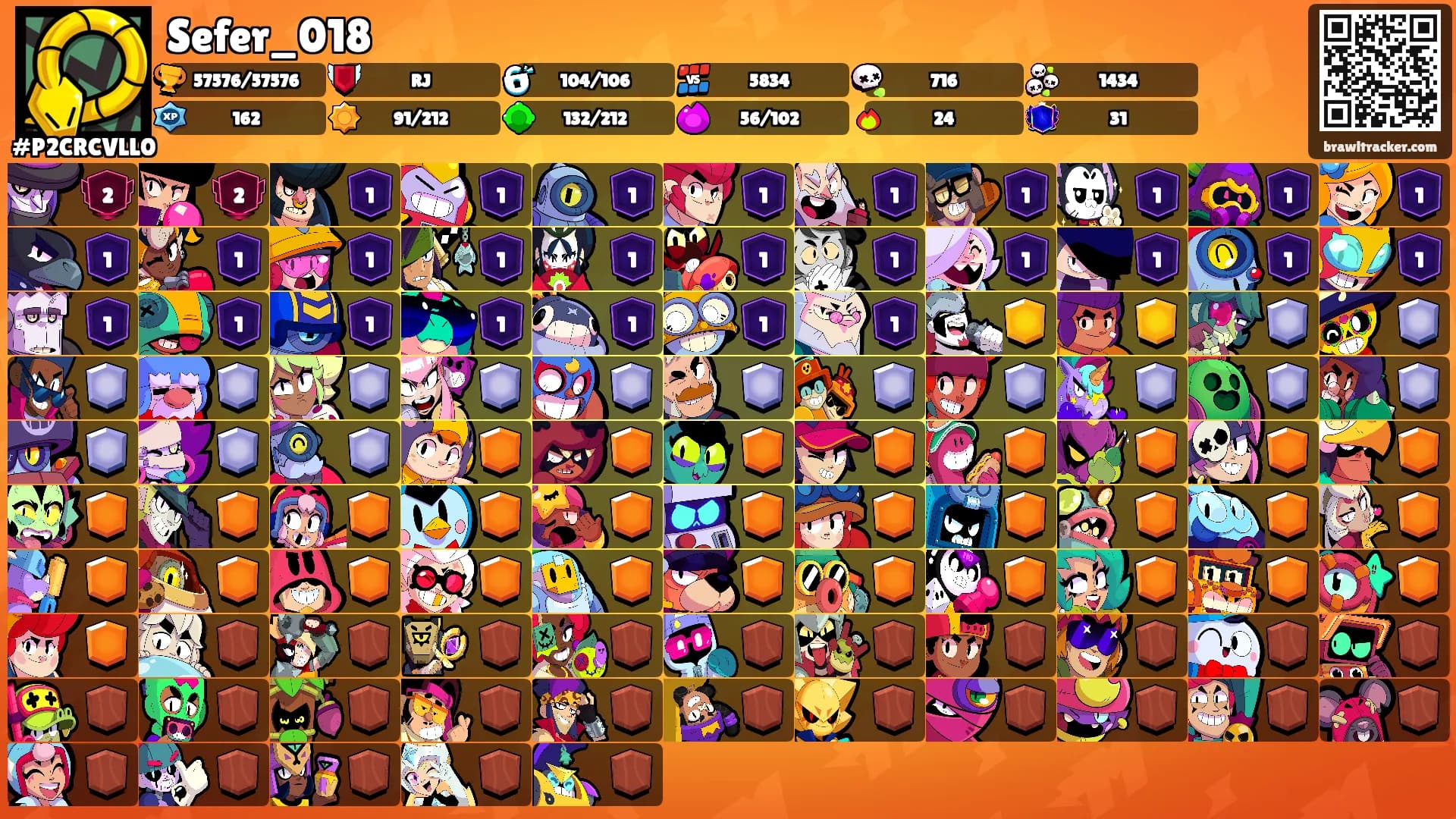 Sefer_018's Ranks
