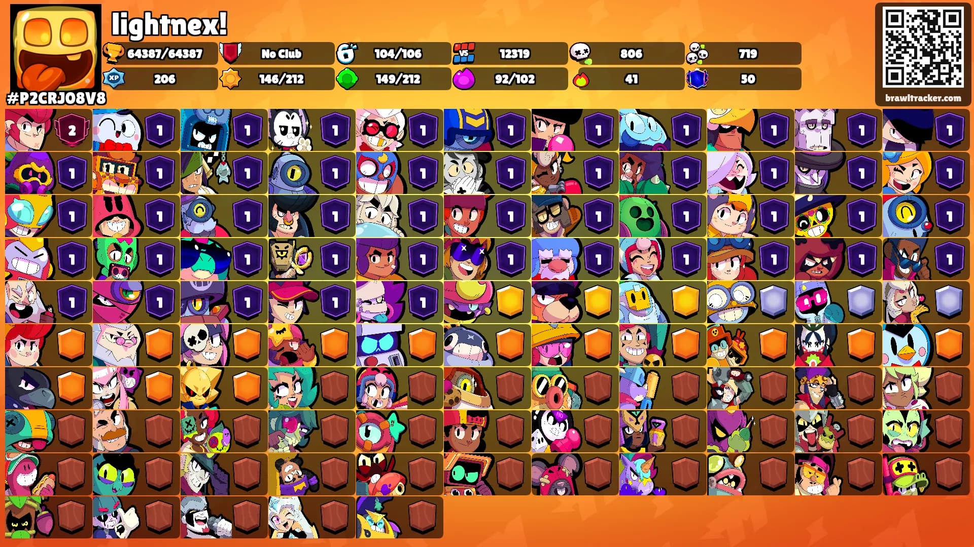 lightnex!'s Ranks