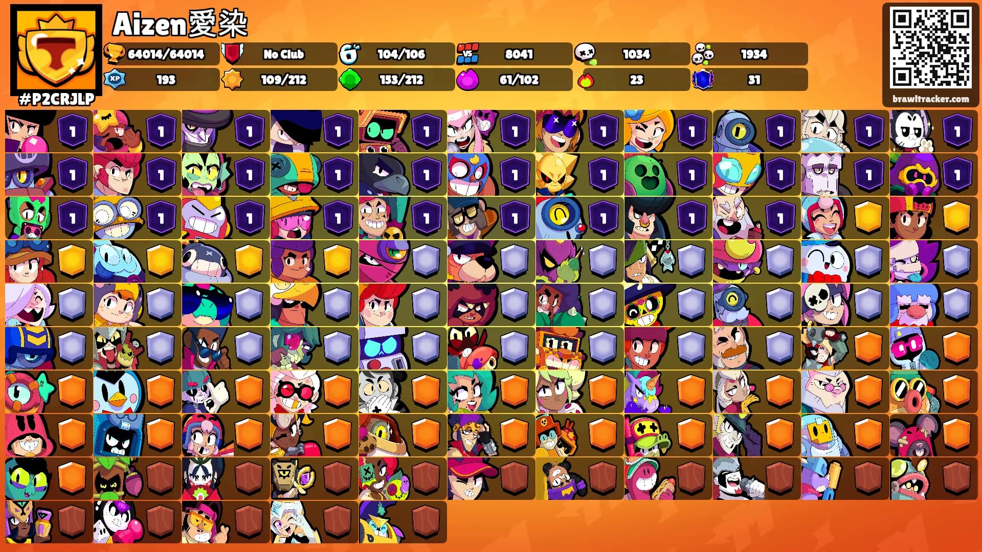 Aizen愛染's Ranks