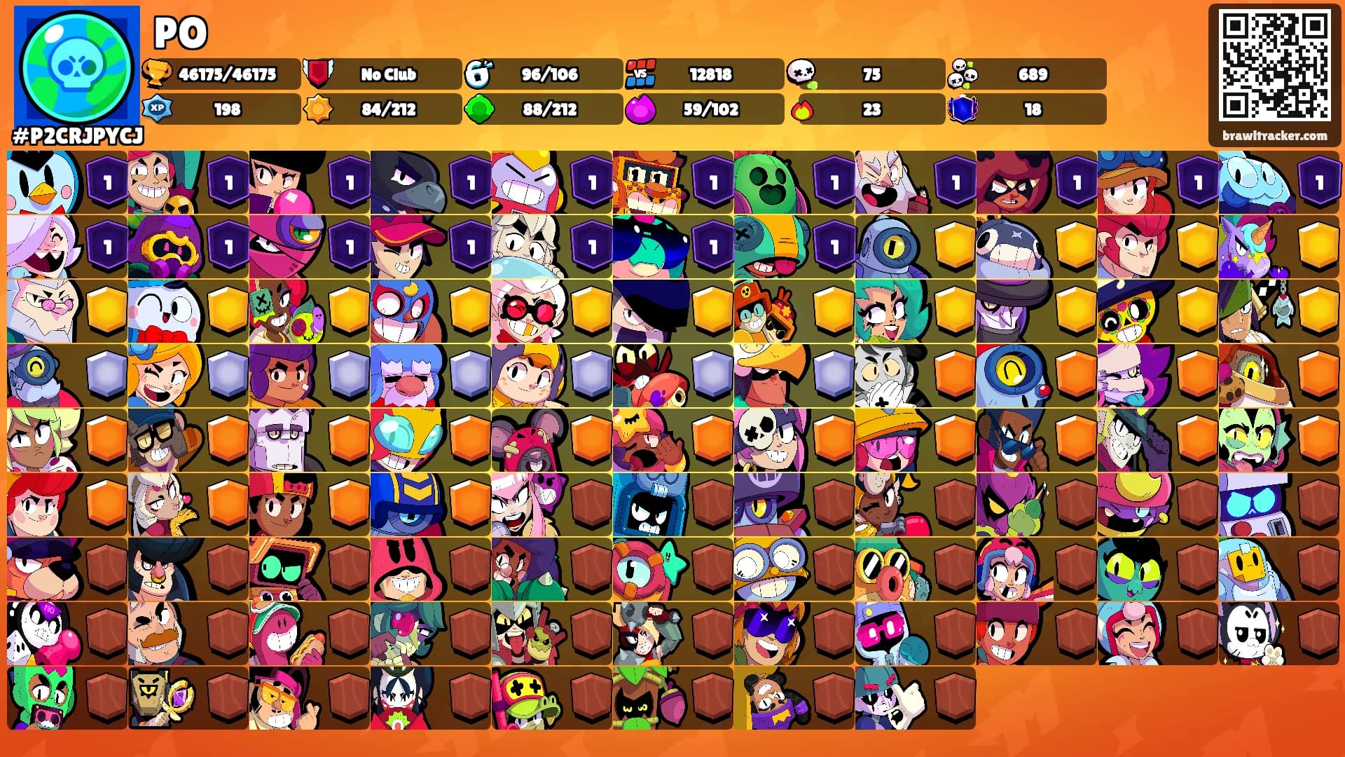 PO's Ranks