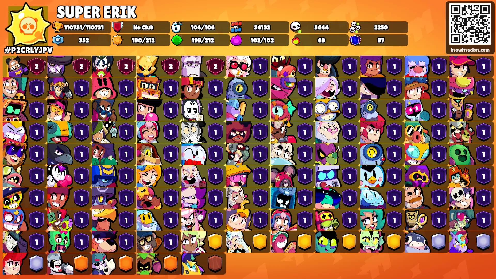 SUPER ERIK's Ranks