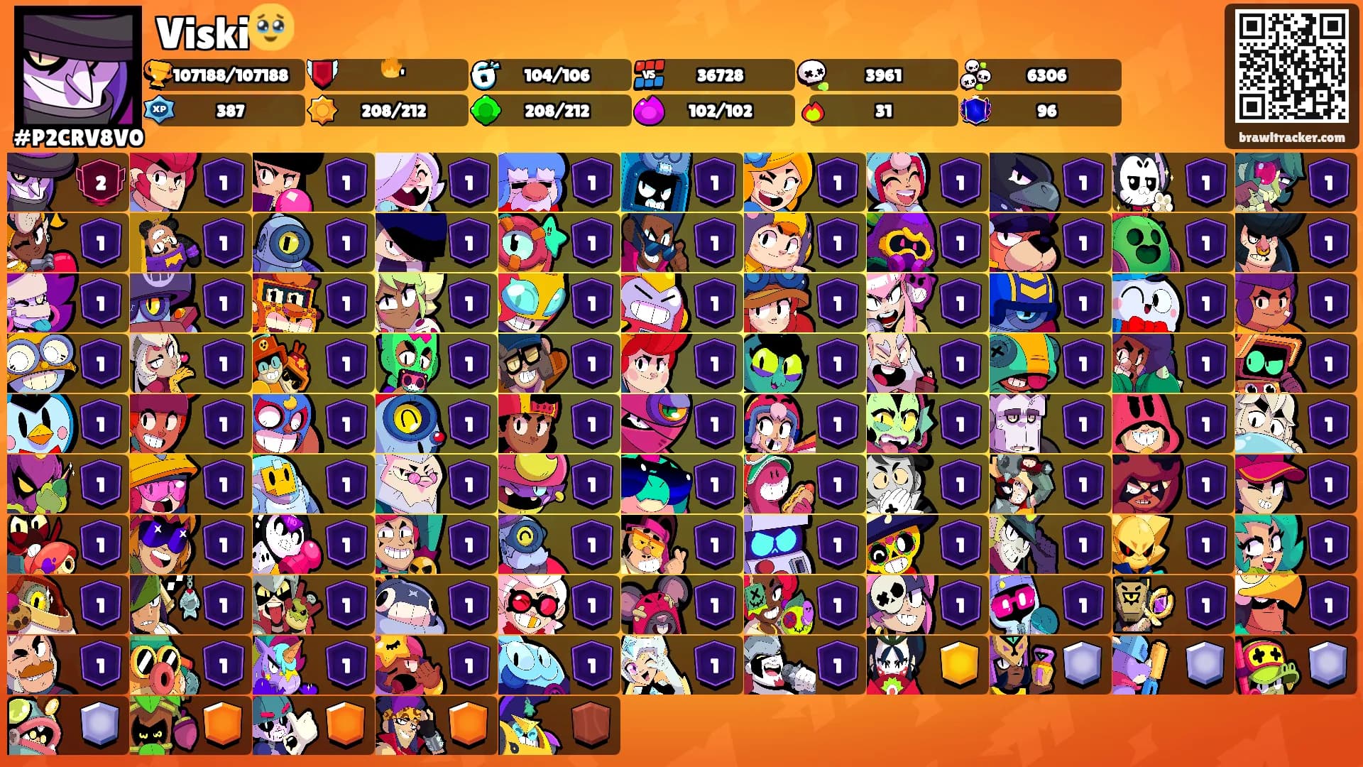 Viski🥹's Ranks