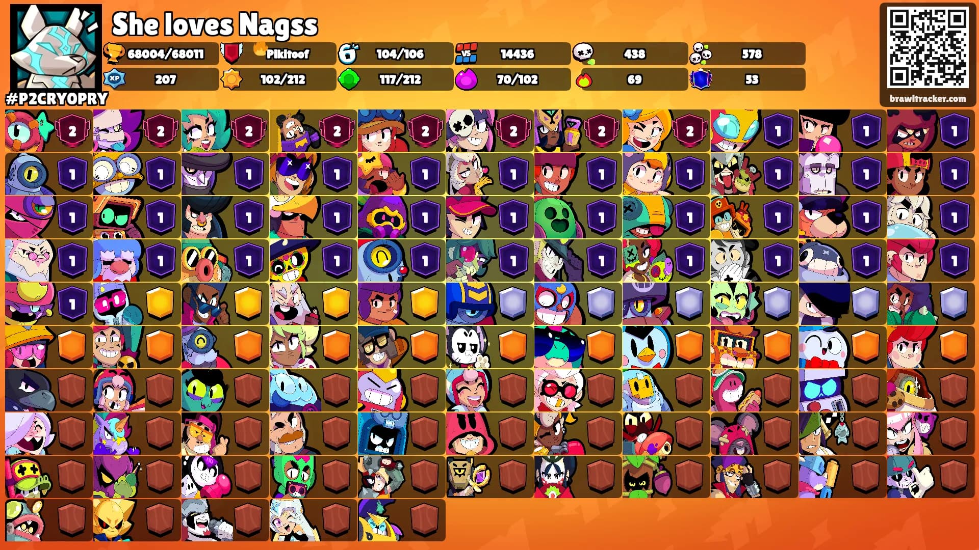 She loves Nagss's Ranks