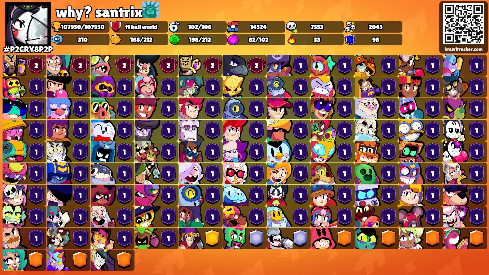 why? santrix🗽's Ranks