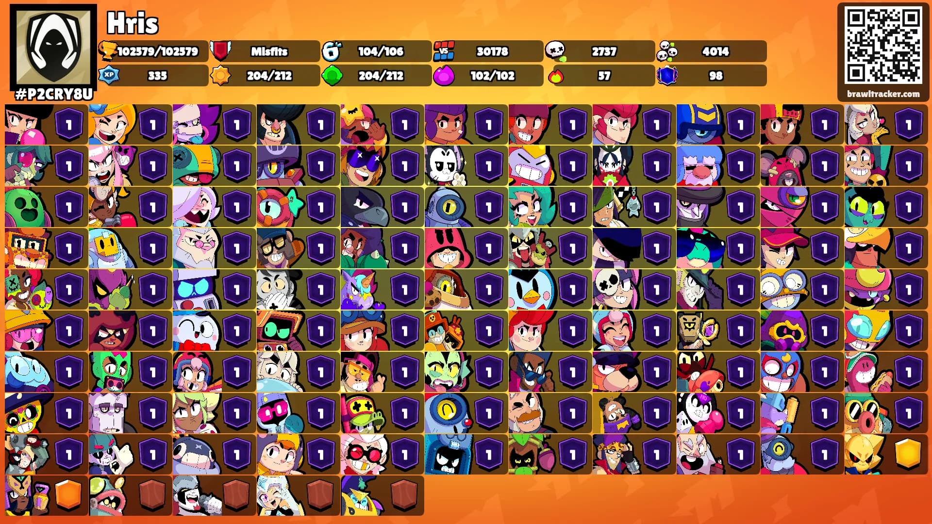 Hris's Ranks