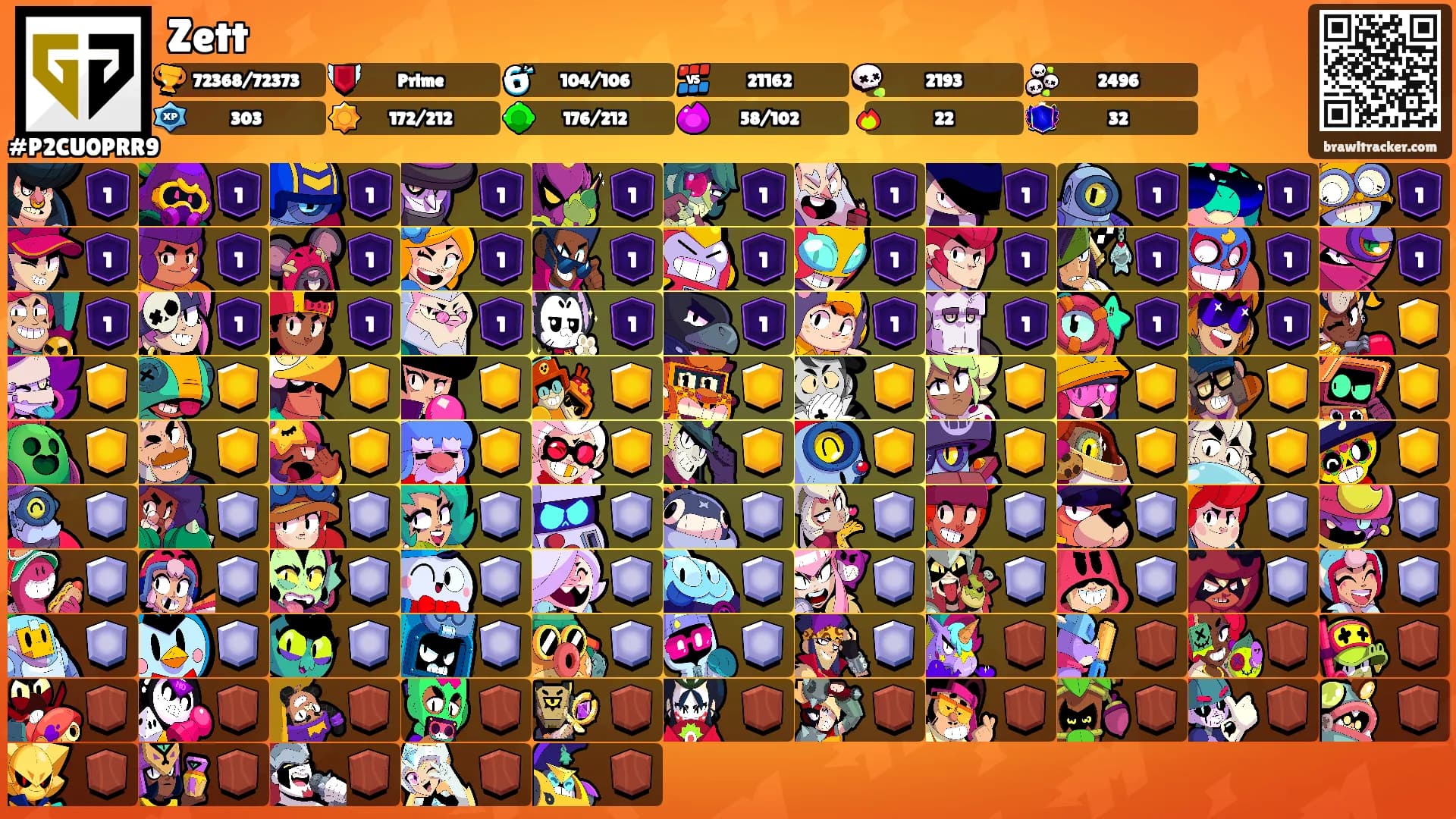 Zett's Ranks