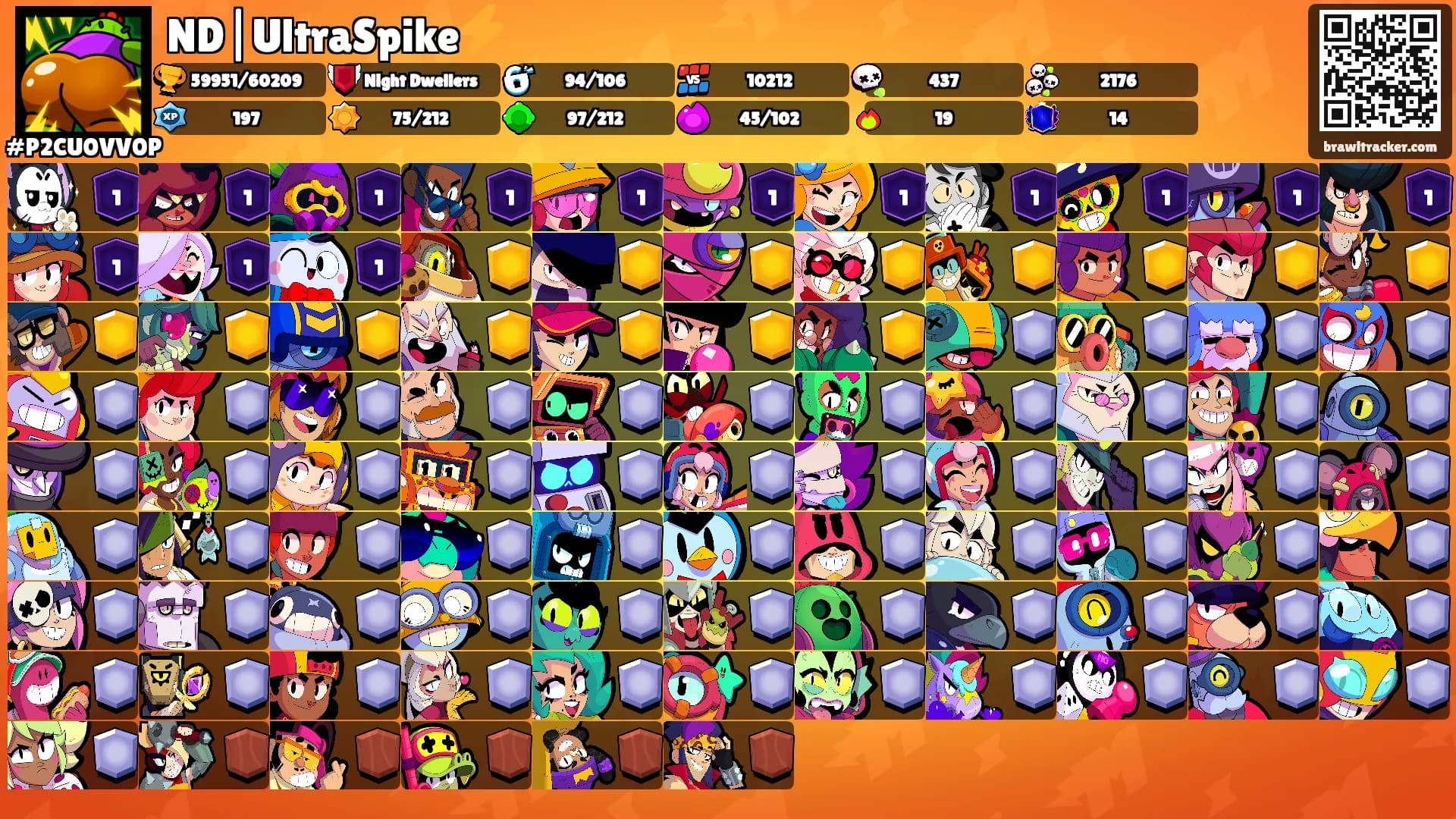 ND|UltraSpike⚡️'s Ranks