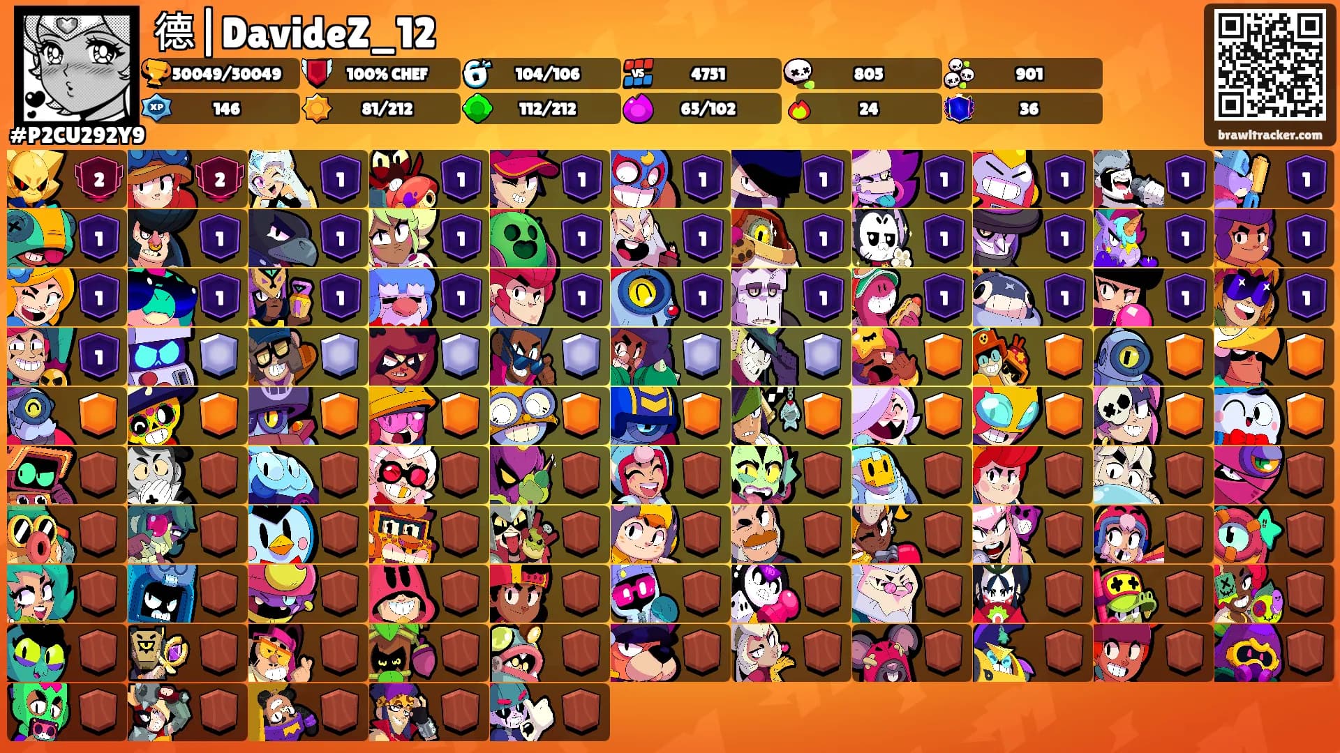 德|DavideZ_12's Ranks
