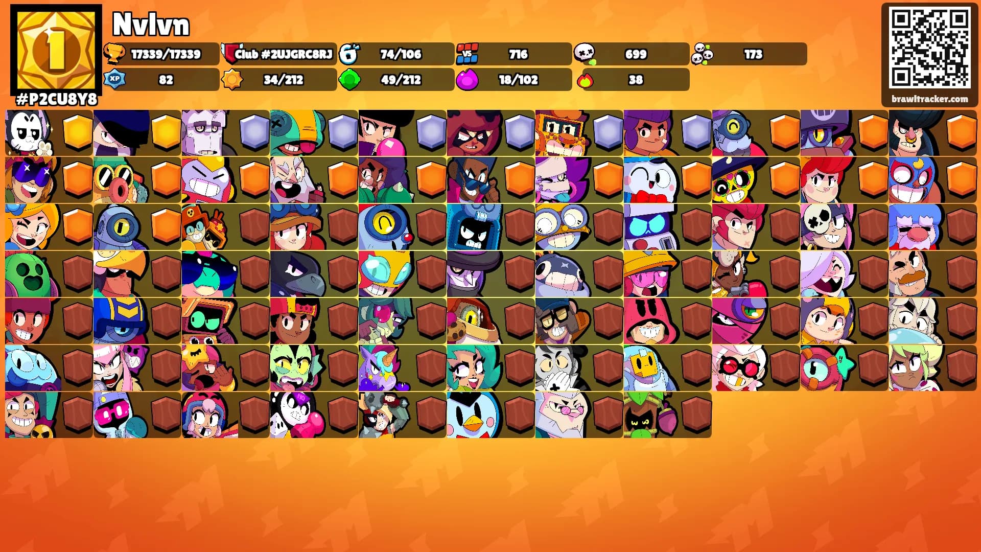 Nvlvn's Ranks