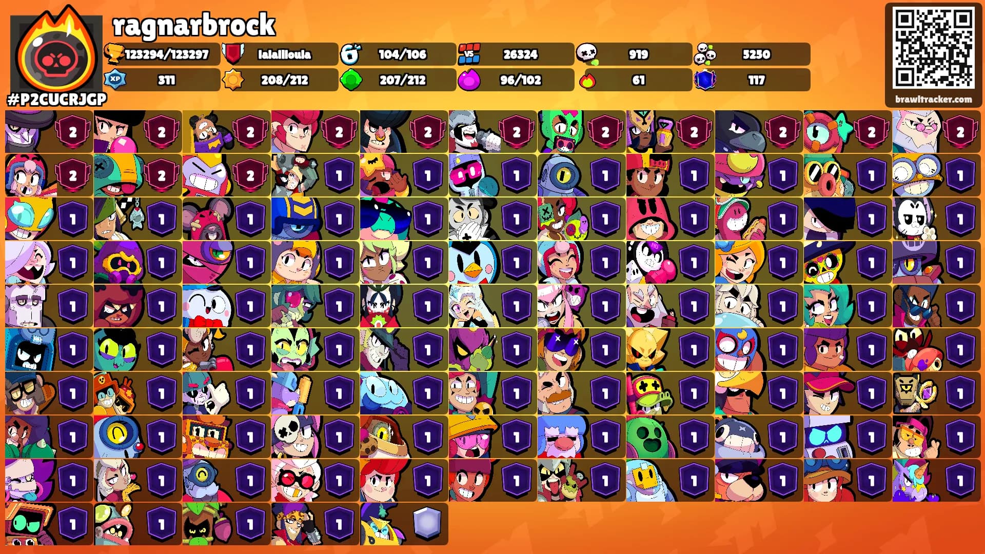 ragnarbrock's Ranks