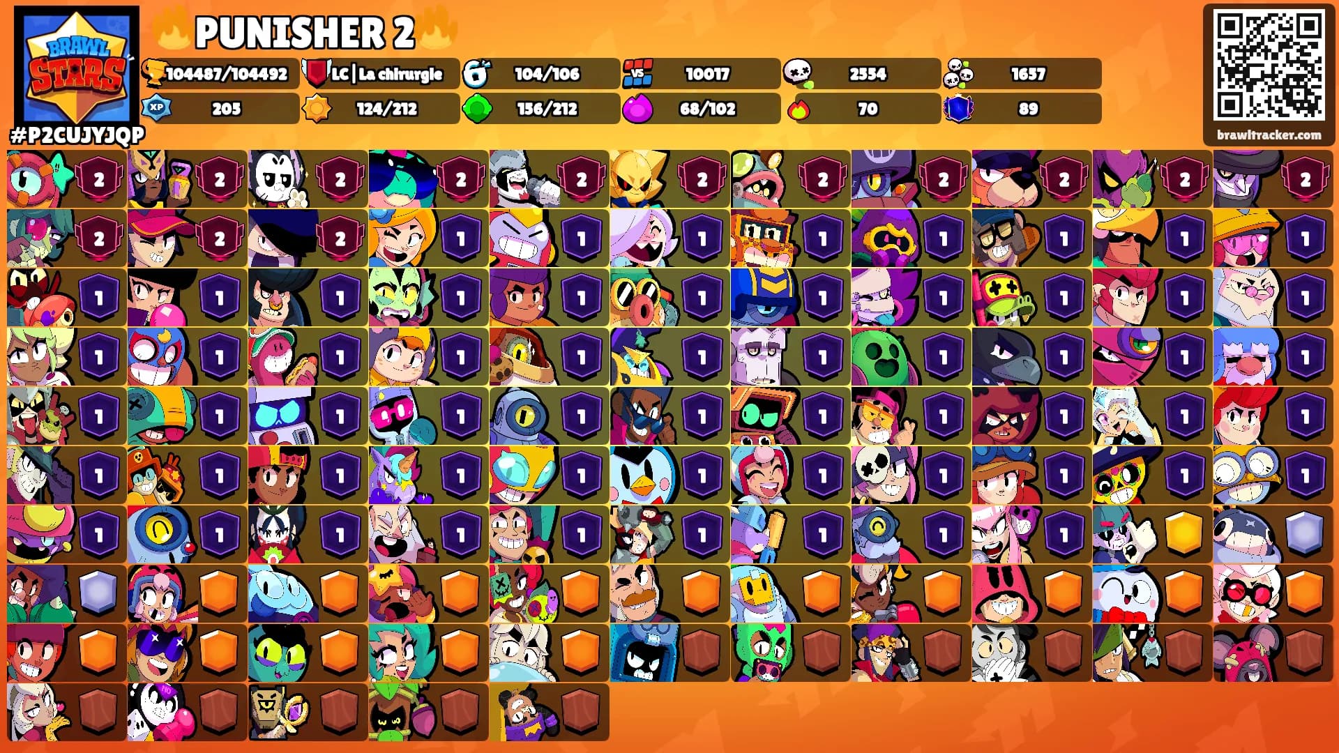 🔥PUNISHER 2🔥's Ranks