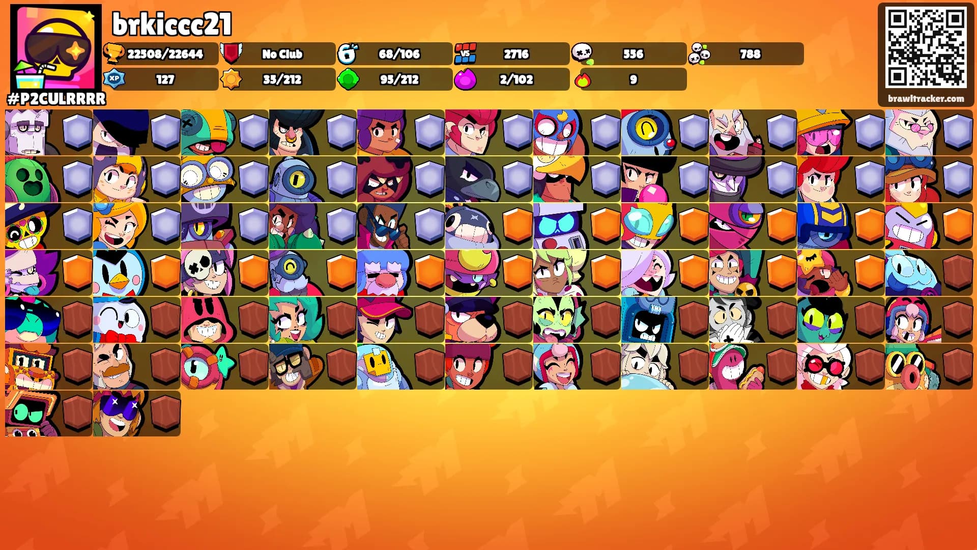 brkiccc21's Ranks
